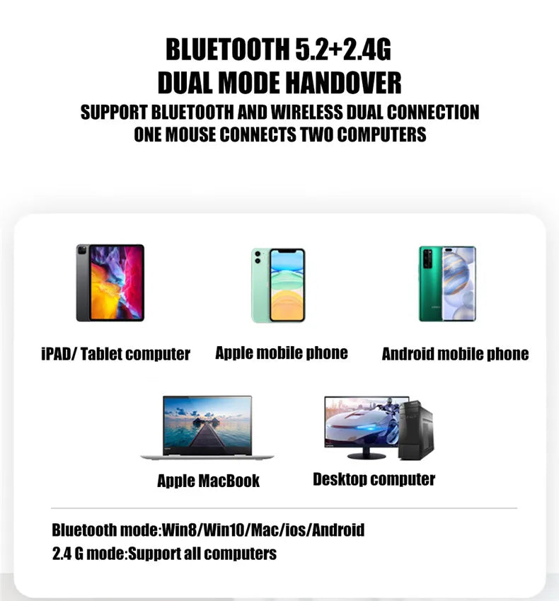 Wireless Gaming Mouse