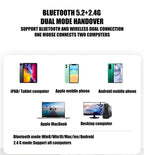 Wireless Gaming Mouse