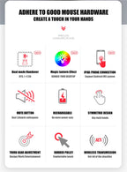 Wireless Gaming Mouse