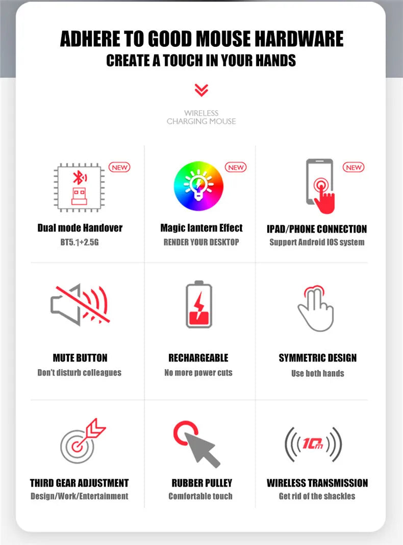 Wireless Gaming Mouse