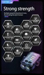 Mini LED Portable Magnetic Flashlight