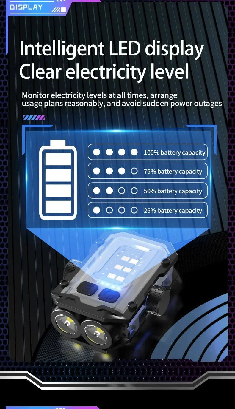 Mini LED Portable Magnetic Flashlight