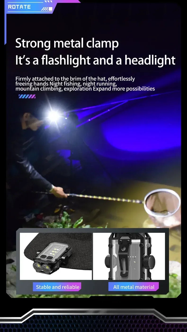 Mini LED Portable Magnetic Flashlight