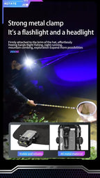 Mini LED Portable Magnetic Flashlight