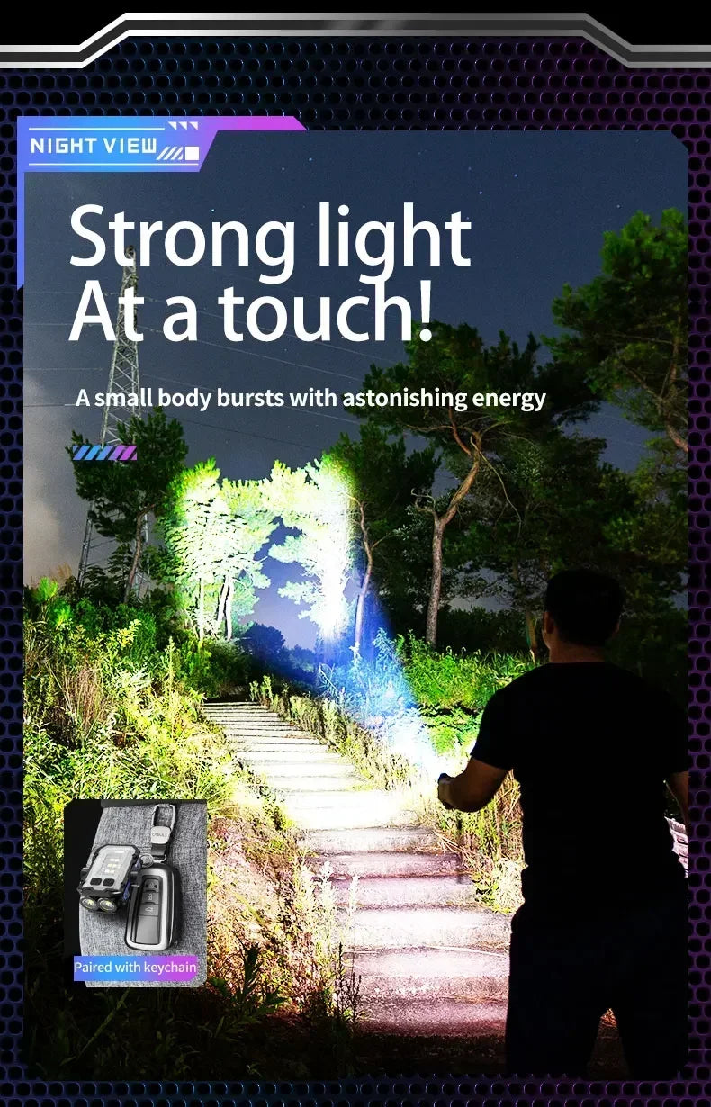 Mini LED Portable Magnetic Flashlight